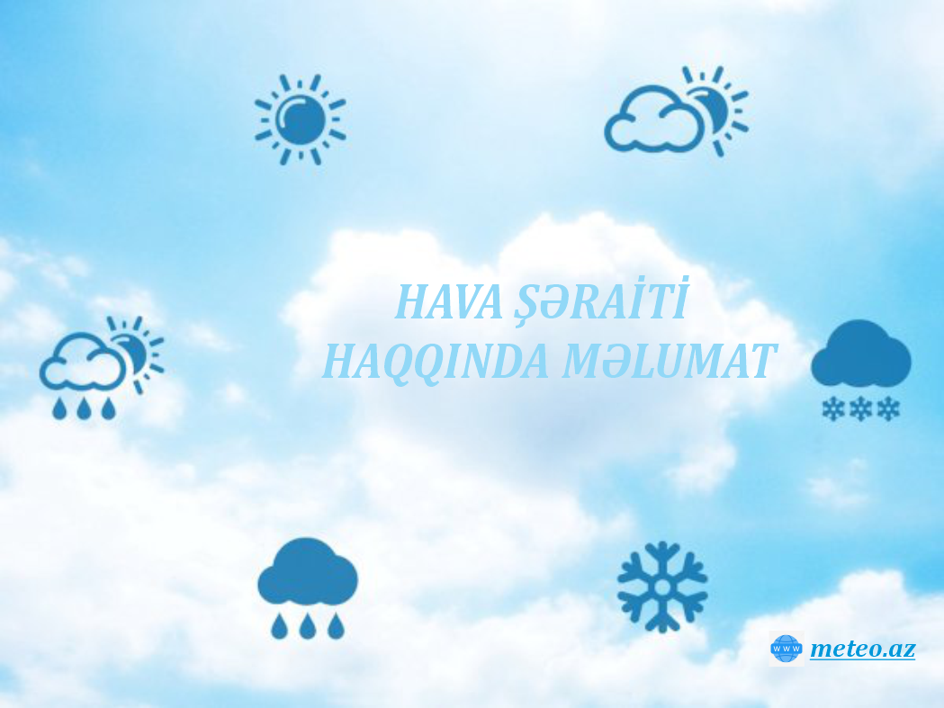 Hava şəraiti haqqında məlumat