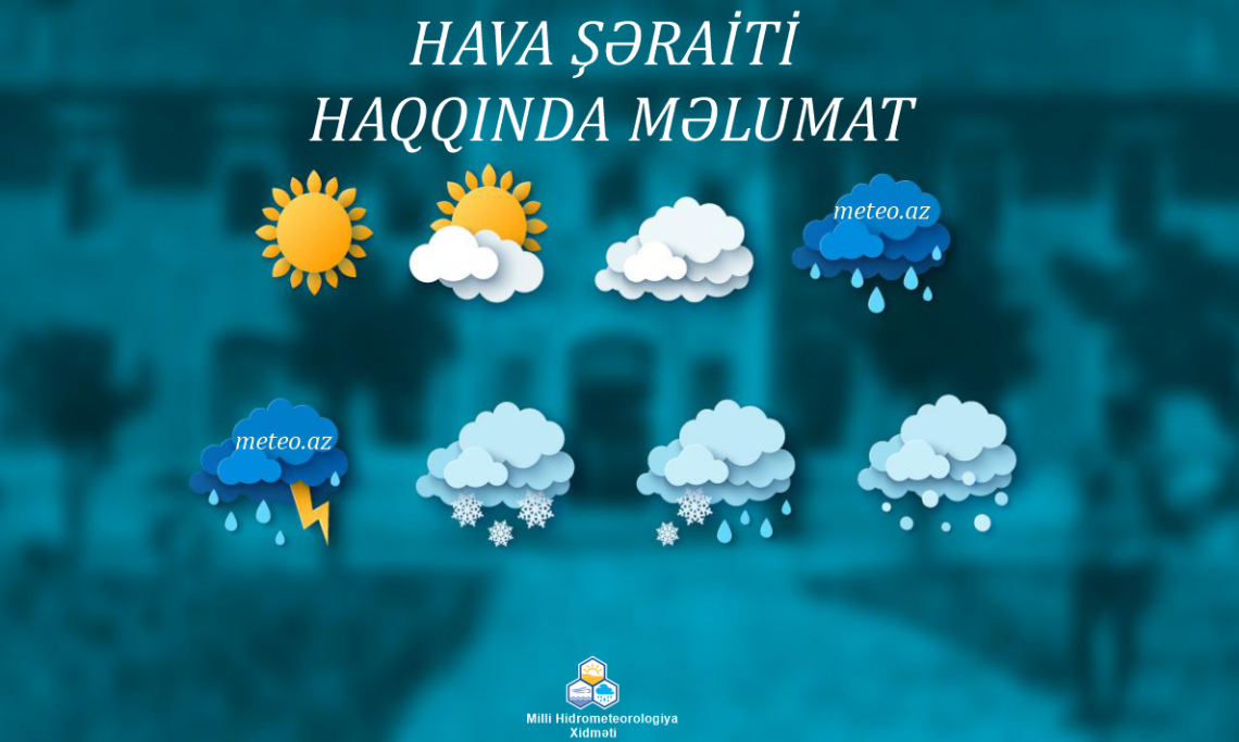 HAVA ŞƏRAİTİ HAQQINDA MƏLUMAT