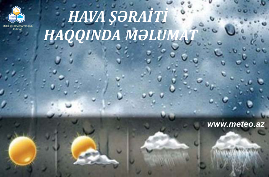 HAVA ŞƏRAİTİ HAQQINDA MƏLUMAT