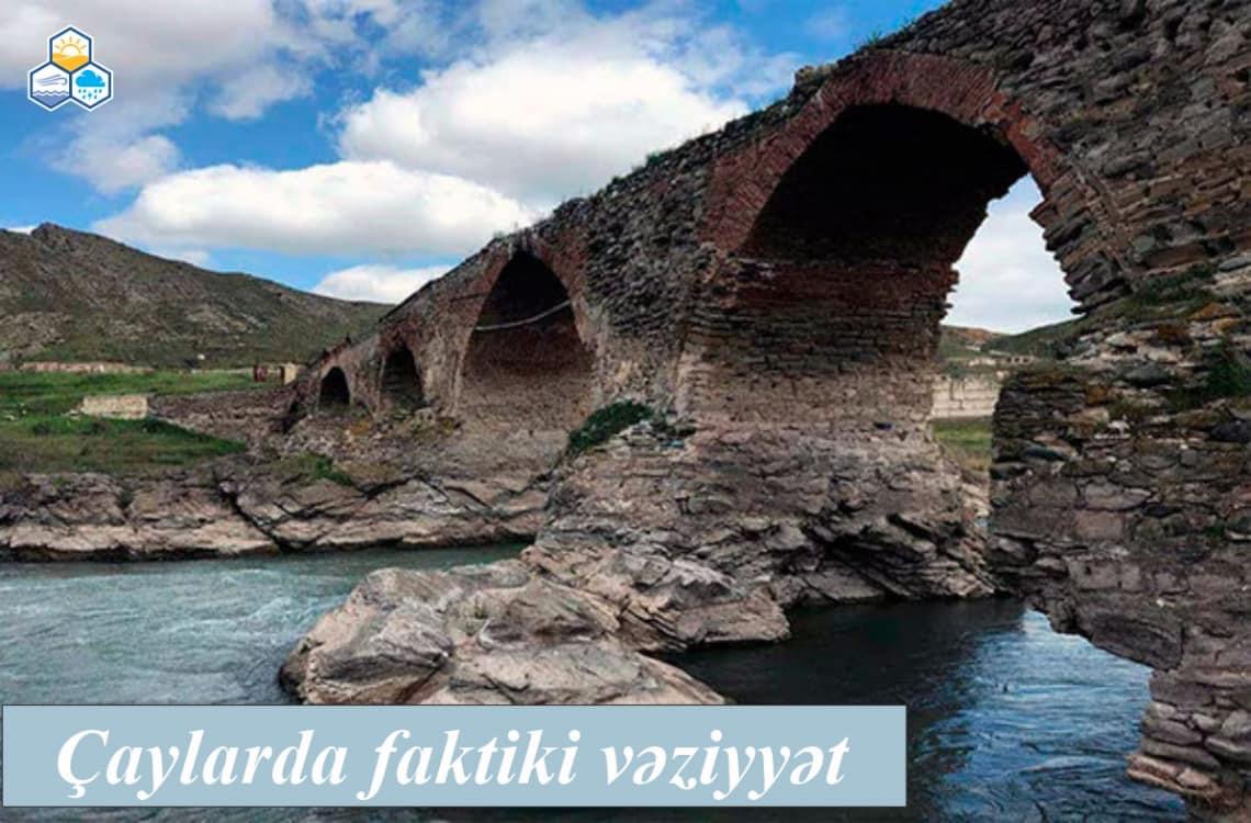 Çaylarda müşahidə olunan faktiki hidroloji vəziyyət