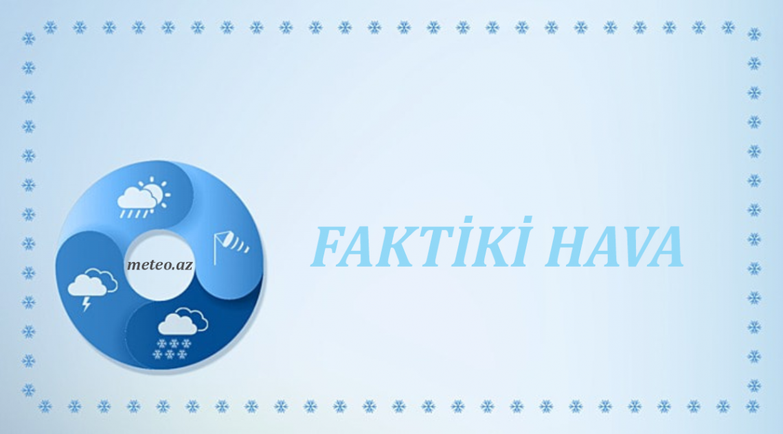 Aprelin 30-u saat 9:00-a olan faktiki hava