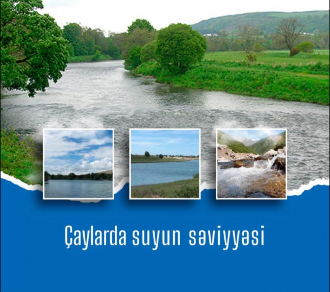 Çaylarda müşahidə olunan faktiki hidroloji vəziyyət