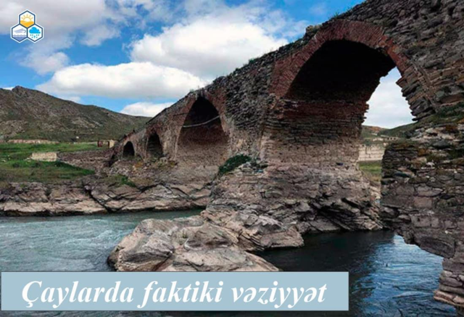 Çaylarda müşahidə olunan faktiki  vəziyyət