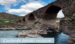 Çaylarda müşahidə olunan faktiki vəziyyət