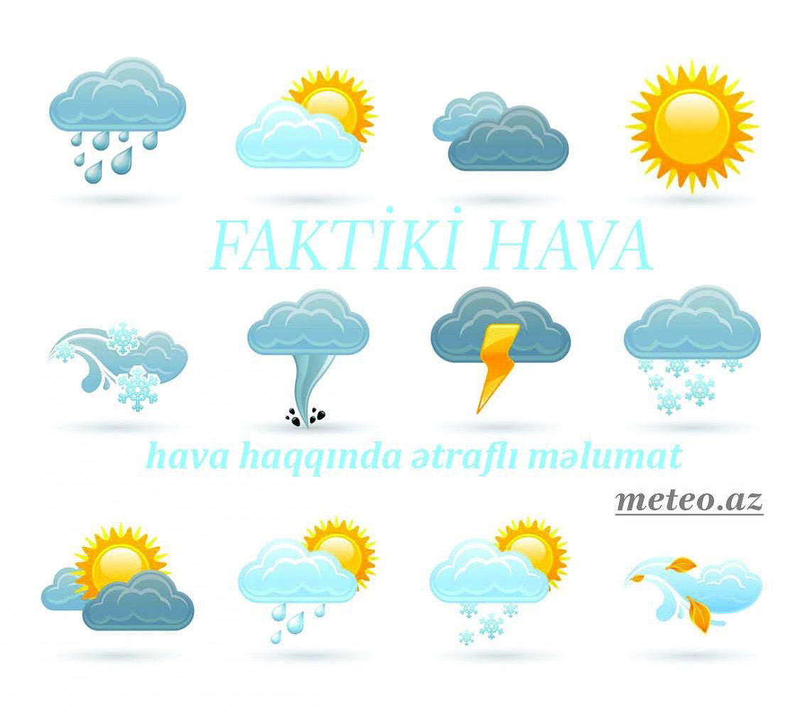 İyulun 19-u saat 11:00-a olan faktiki hava