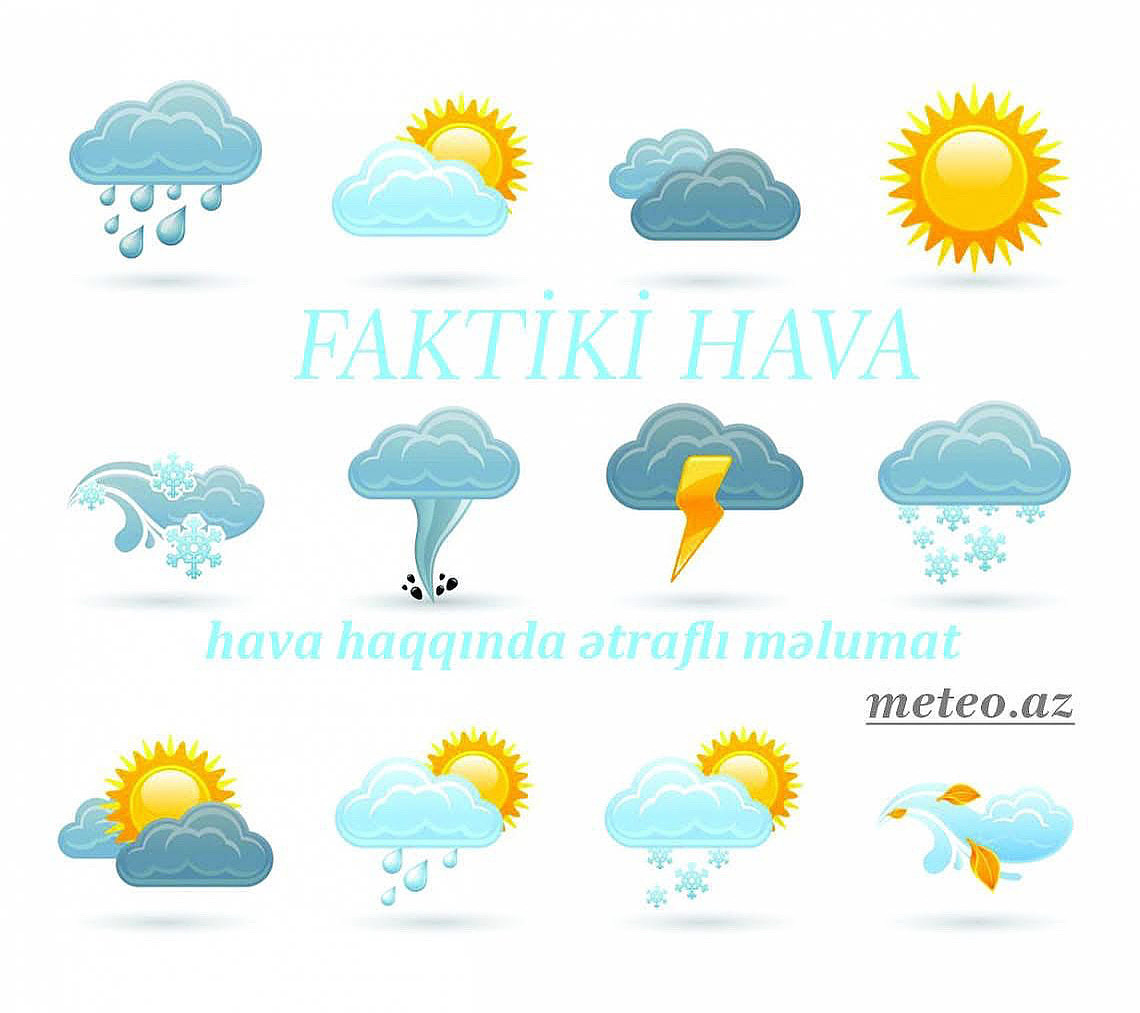 Avqustun 5-i saat 9:00-a olan faktiki hava