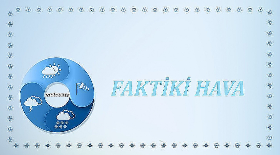 Oktyabrın 1-i saat 18:00-a olan faktiki hava
