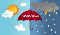 Dekabrın 10-u saat 17:00-a olan faktiki hava