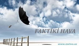 Dekabrın 13-ü saat 19:00-a olan faktiki hava