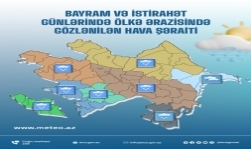 Bayram və istirahət günlərində ölkə ərazisində gözlənilən hava şəraiti