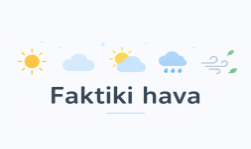 Avqustun 15-i saat 11:00-a olan faktiki hava
