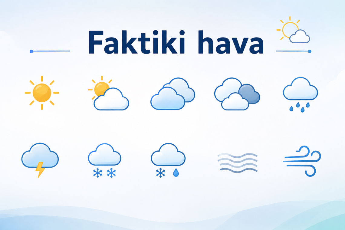 Avqustun 28-i saat 15:30-a olan faktiki hava