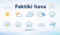 Avqustun 29-u saat 11:00-a olan faktiki hava