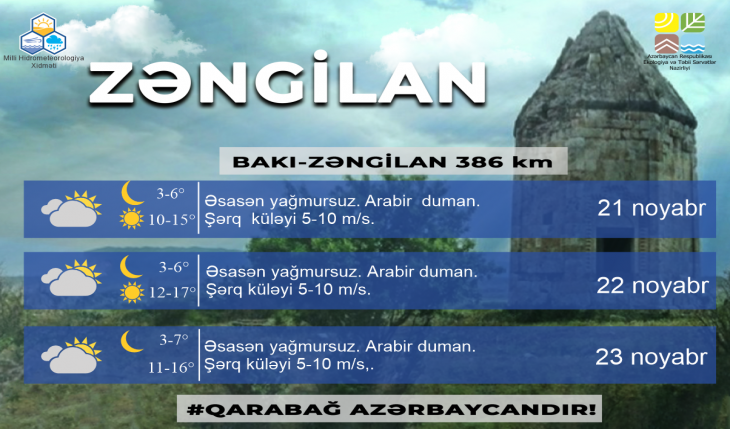 zəngilan