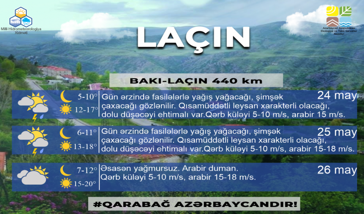 lacin