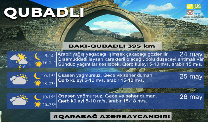 qubadli