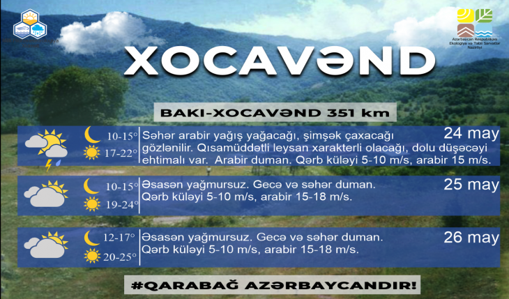 xocavənd