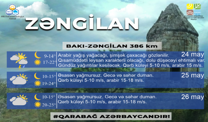 zəngilan