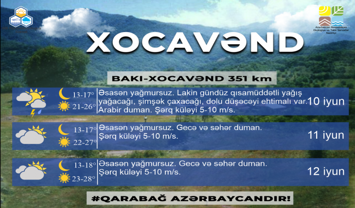 xocavənd