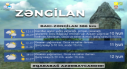 zəngilan
