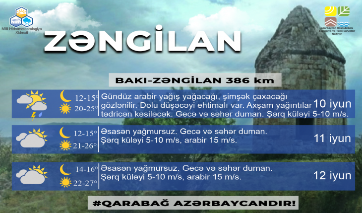 zəngilan