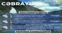 cebrayil