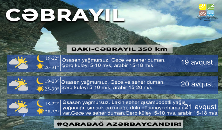 cebrayil