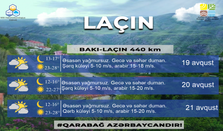 lacin