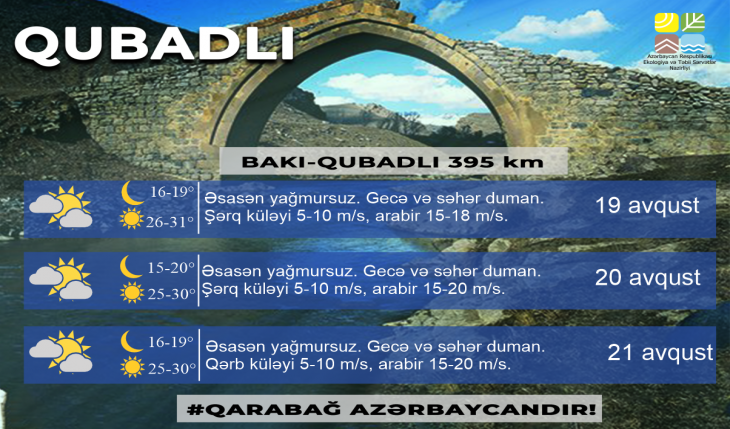 qubadli