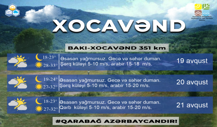 xocavənd