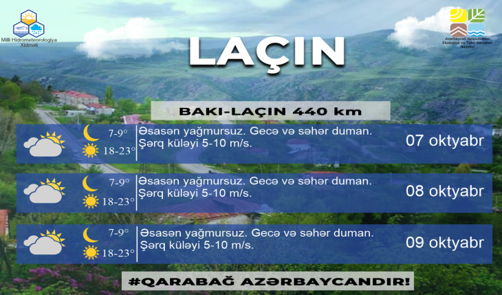 lacin