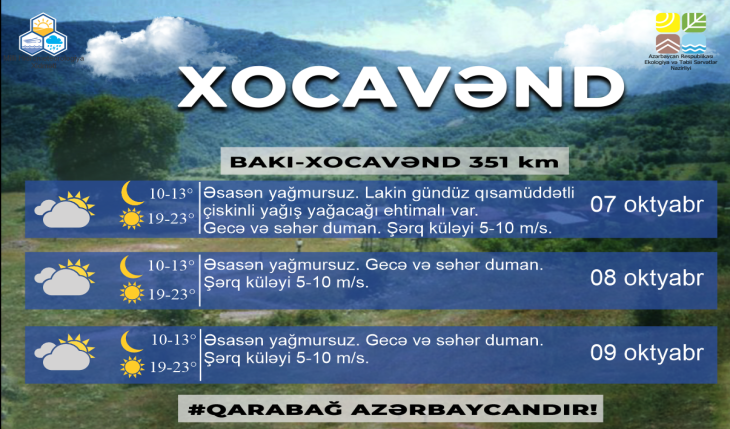 xocavənd
